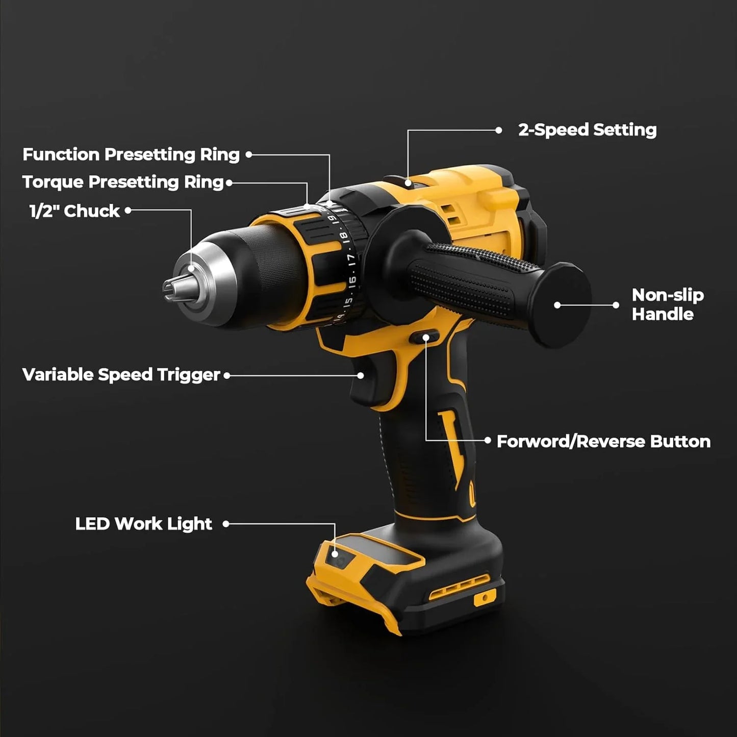 Hammer Drill Compatible with Dewalt 20V Max Battery(No Battery) Cordless Drill/Driver with Brushless Motor. 1/2 Keyless Metal Chuck.4pcs Bit for Drilling Brick Wall. Metal. Wood. Screws