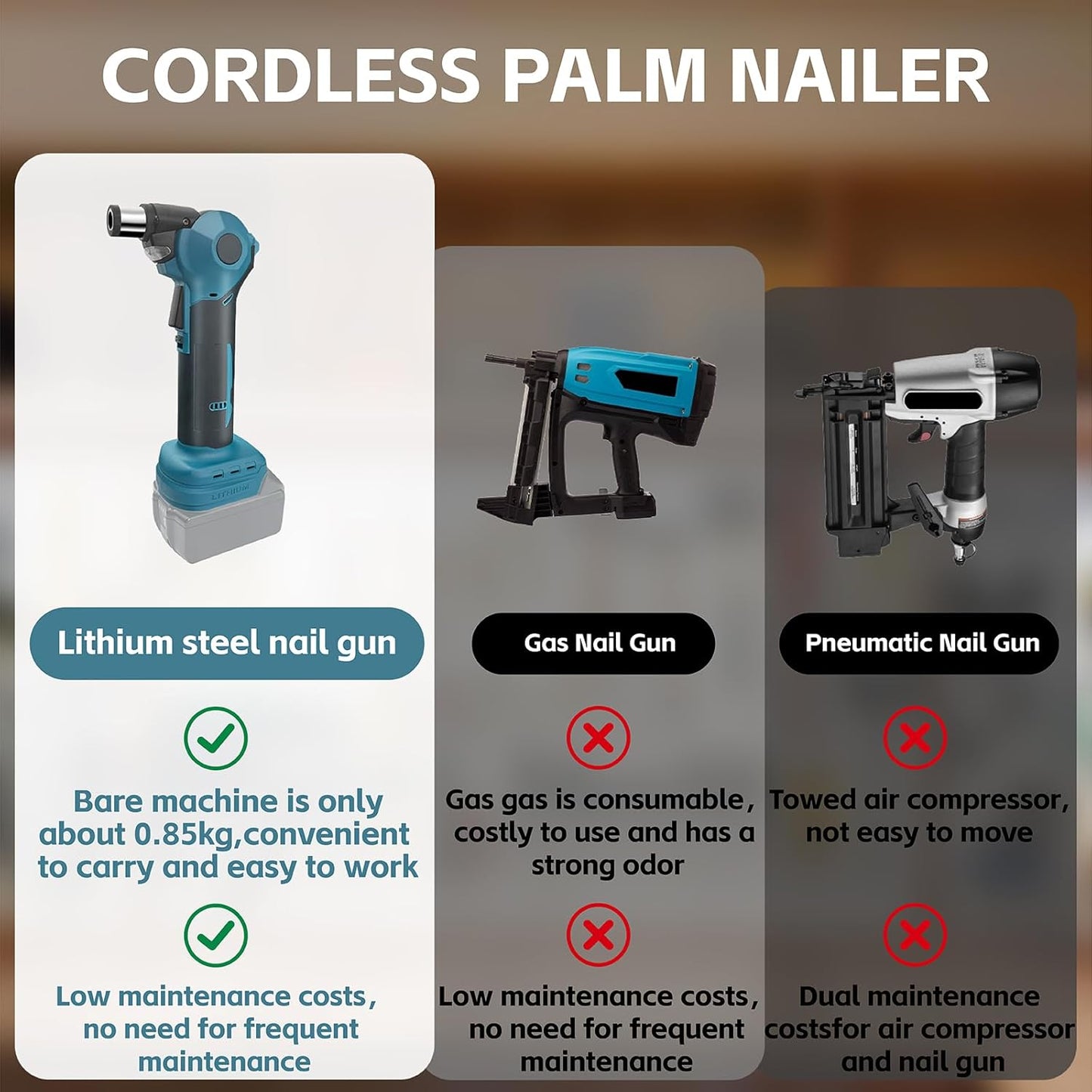 Palm Nailer Compatible with Makita 18V Battery(NO Battery) Auto Hammer with Magnetic Collet Brushless 14000 RPM,0-90°Adjustable,Power Framing Nailer for Joist Hangers, Tight Spaces