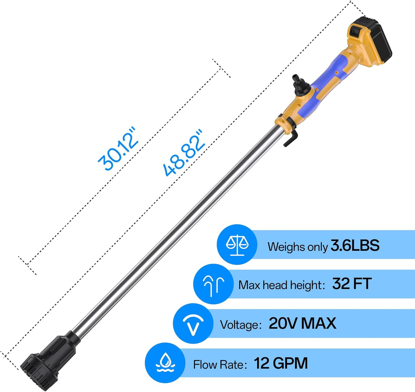 Cordless Stick Water Transfer Pump Compatible with Dewalt 20V MAX Battery(NO Battery)720GPH.32FT Head. Portable Utility Sump Pump Kit with 3/4 Outlet for Pool/Garden/Pond/RV/Boat Draining