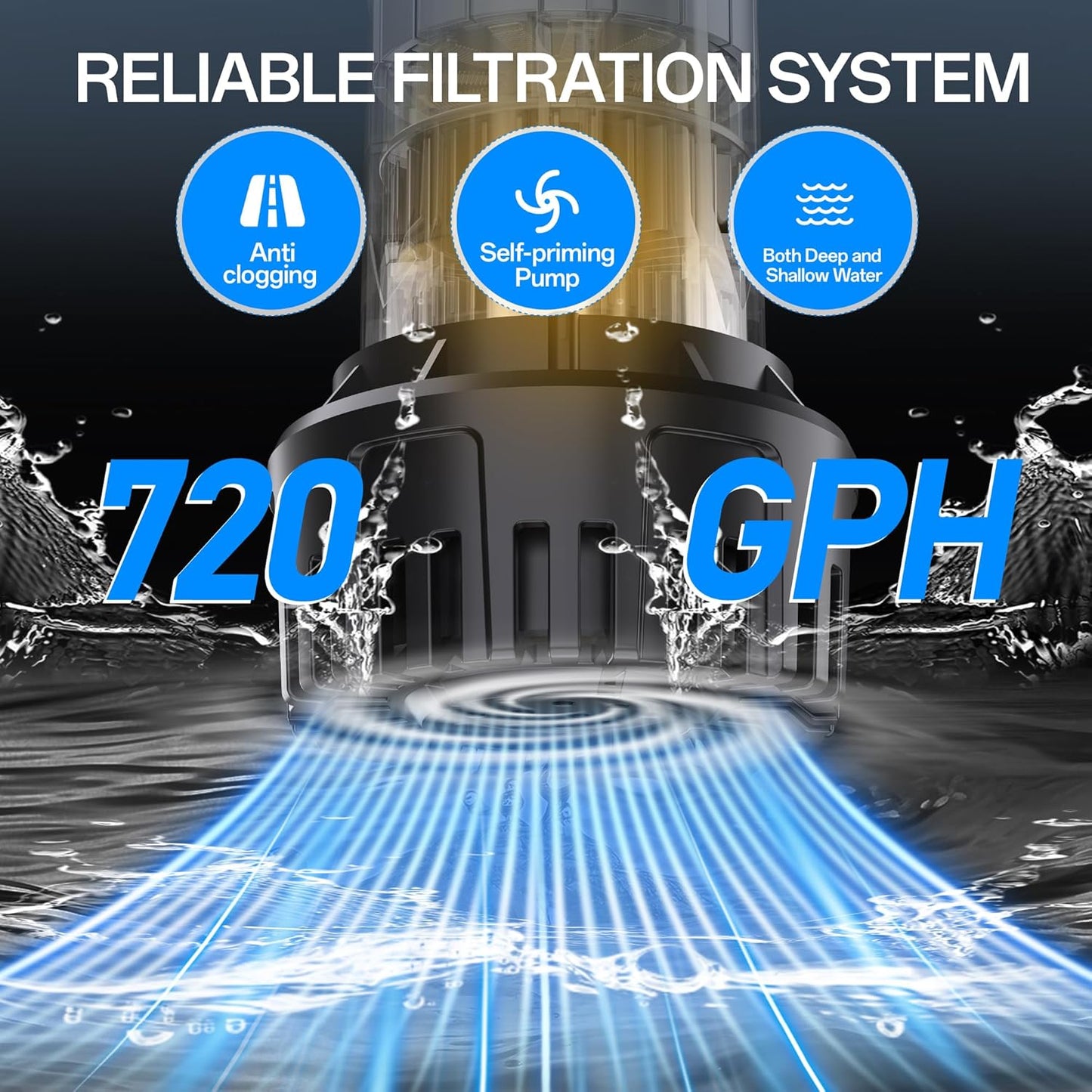 Cordless Stick Water Transfer Pump Compatible with Dewalt 20V MAX Battery(NO Battery)720GPH.32FT Head. Portable Utility Sump Pump Kit with 3/4 Outlet for Pool/Garden/Pond/RV/Boat Draining