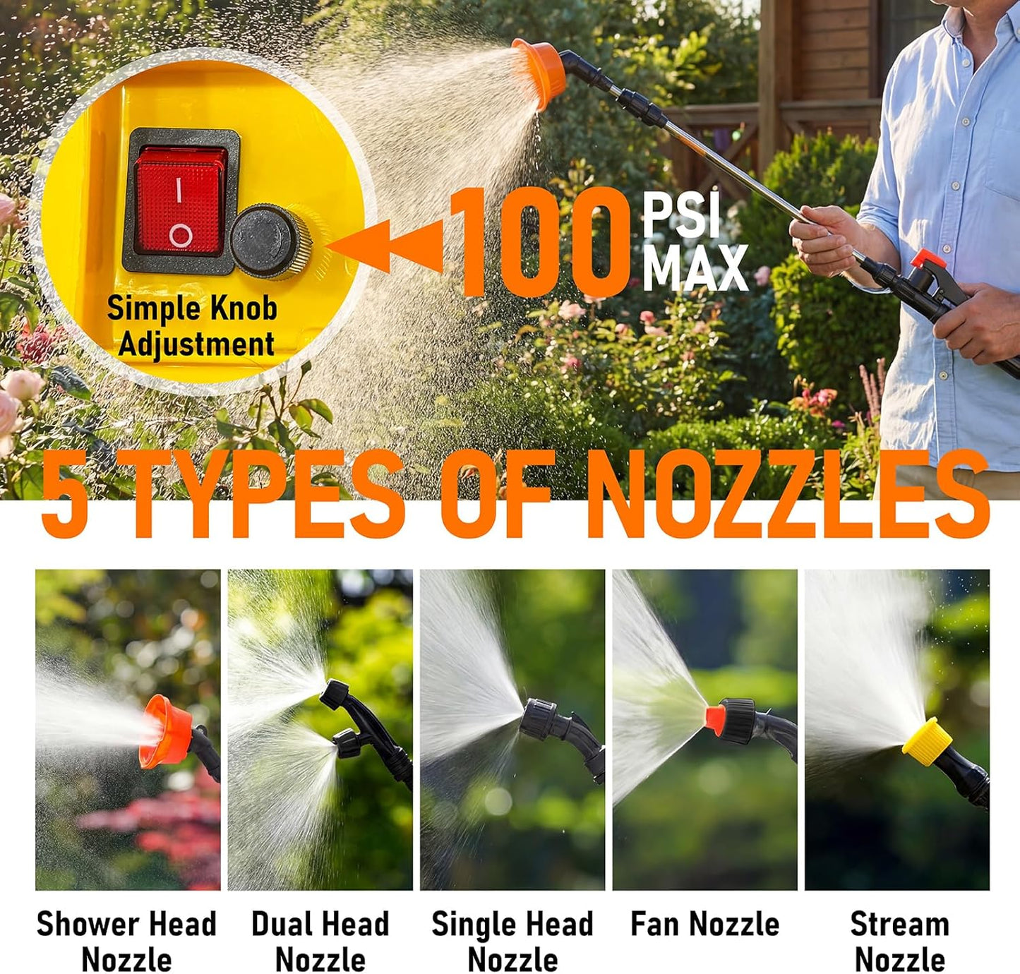 Battery Powered Backpack Sprayer Compatible with DeWalt 20V MAX Battery(No Battery) Electric Graden Sprayer,4 Gallon,100 PSI for Weeding, Spraying & Cleaning, 5 Nozzles