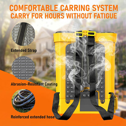 Battery Powered Backpack Sprayer Compatible with DeWalt 20V MAX Battery(No Battery) Electric Graden Sprayer,4 Gallon,100 PSI for Weeding, Spraying & Cleaning, 5 Nozzles